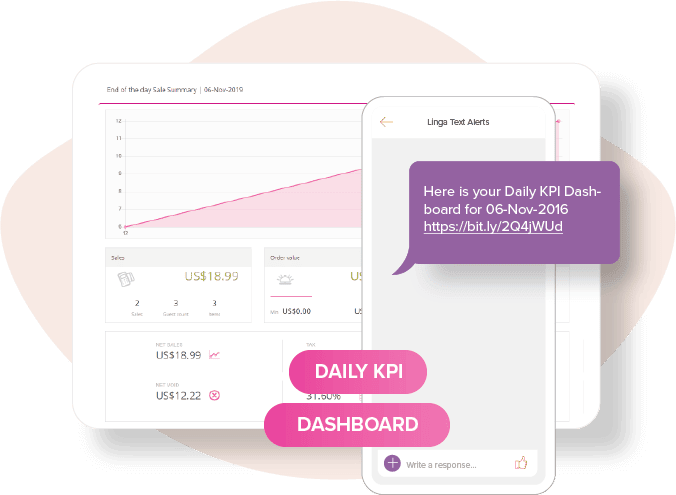 daily-KPI sms text alerts for restaurants