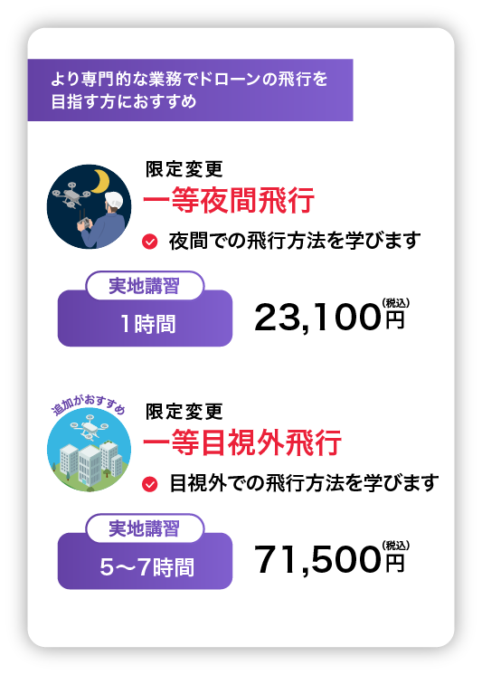 一等限定変更