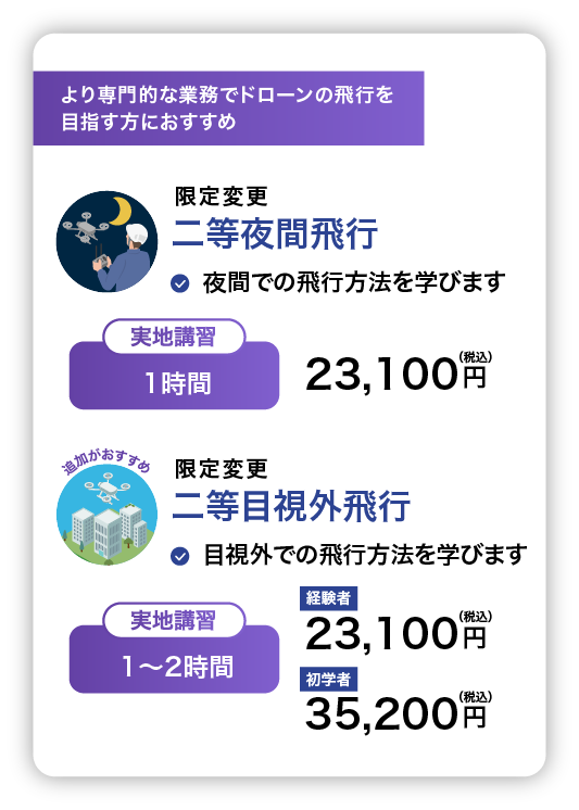二等限定変更