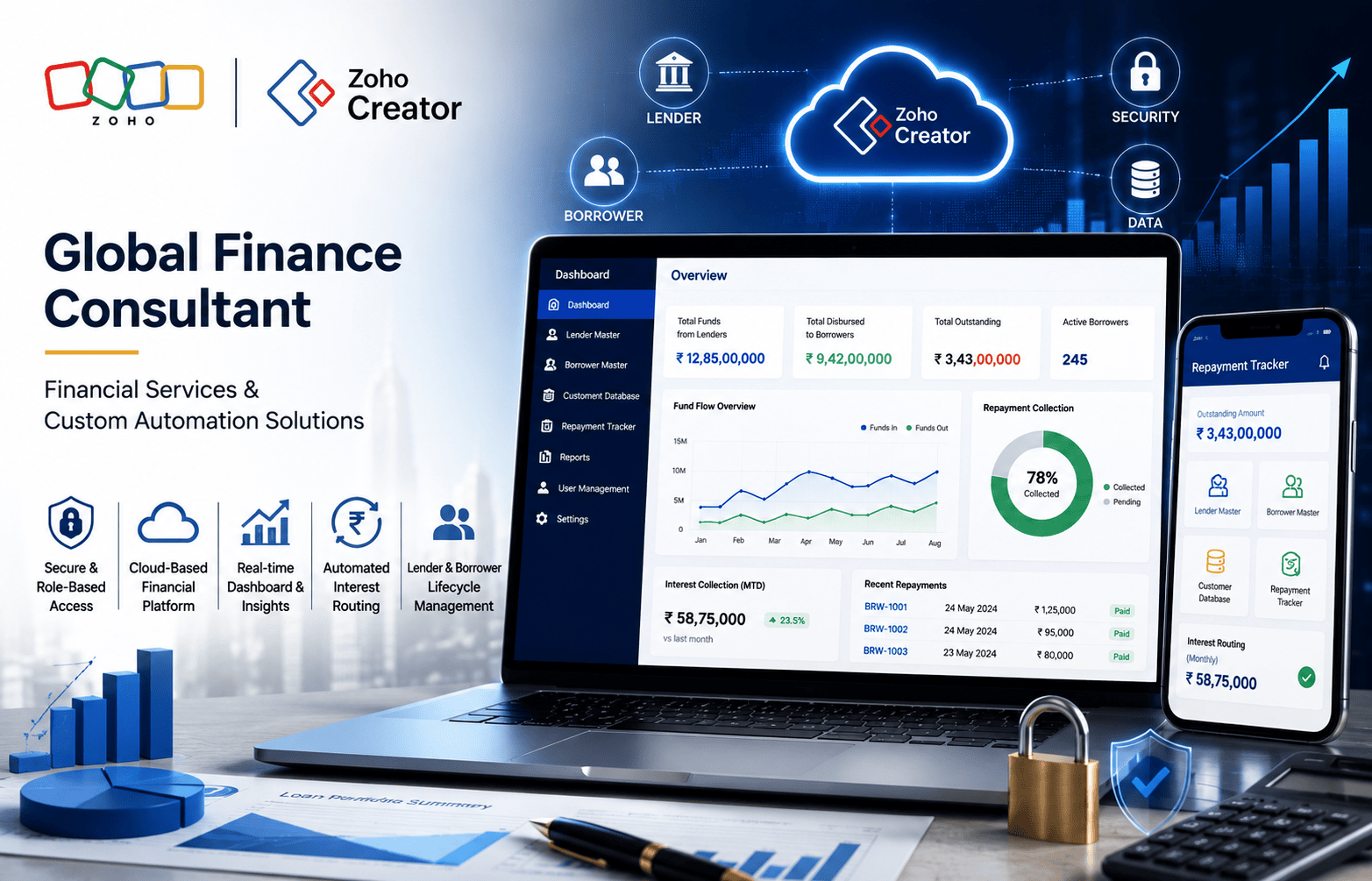 global-finance-consultant
