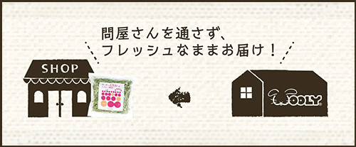 USA牧草がお手元に届くまで