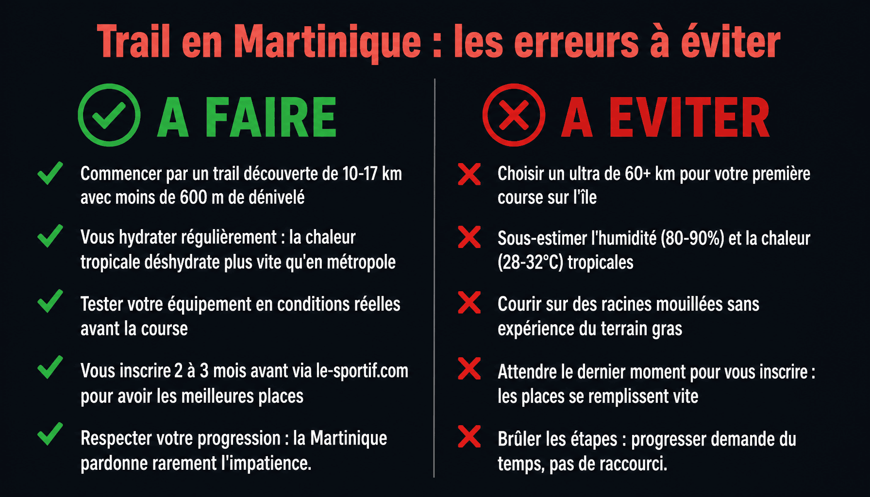 Guide pratique des erreurs courantes et bonnes pratiques pour débuter le trail en Martinique