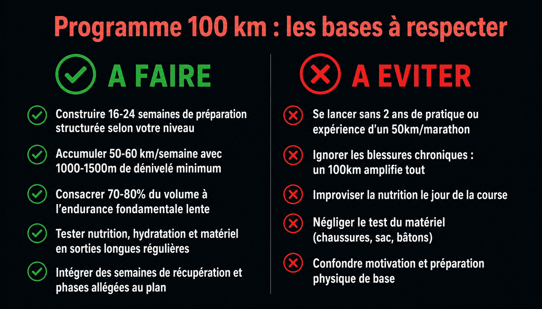 Infographie programme trail 100km : erreurs à éviter et bonnes pratiques pour débuter