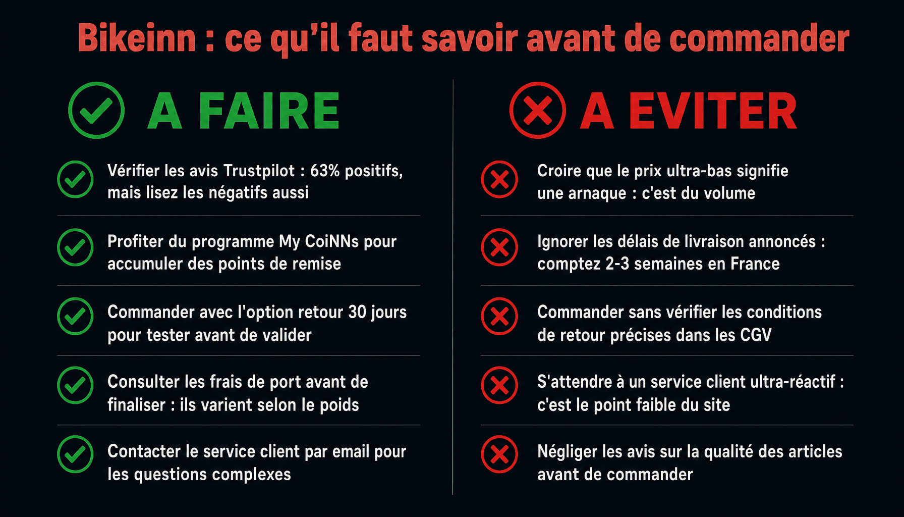 Guide pratique bikeinn.com : à faire et à éviter pour bien commander en ligne