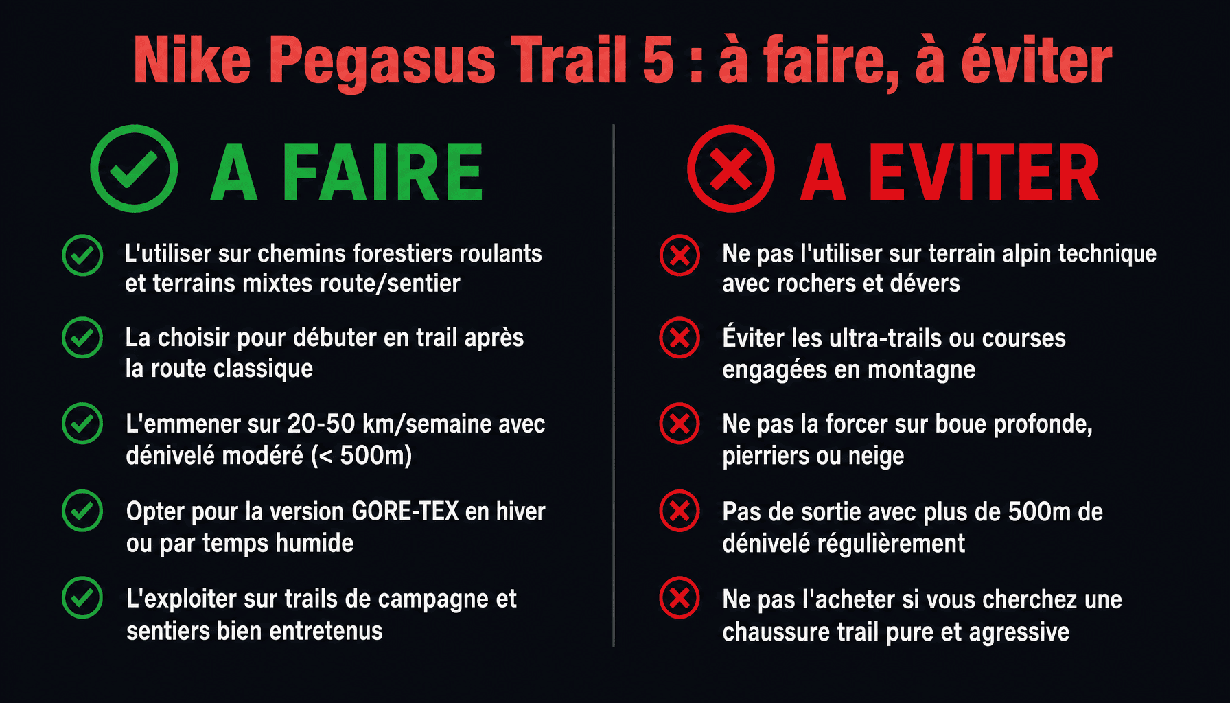 Guide pratique Nike Pegasus Trail 5 : terrains adaptés et limites pour débuter en trail