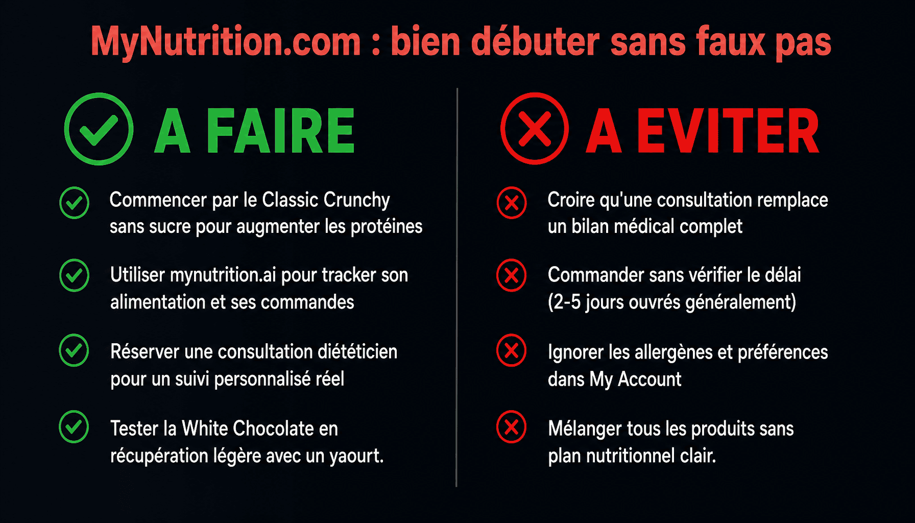 Guide pratique à faire et à éviter pour utiliser MyNutrition.com correctement en tant que débutant