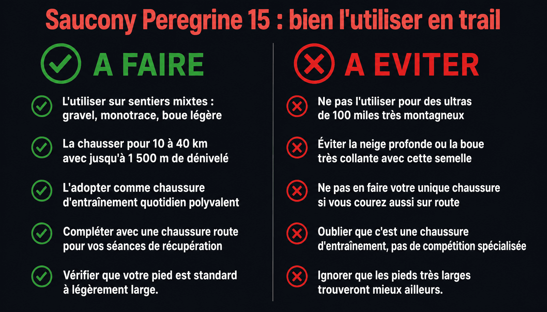 Guide pratique Saucony Peregrine 15 : à faire et à éviter pour bien courir en trail