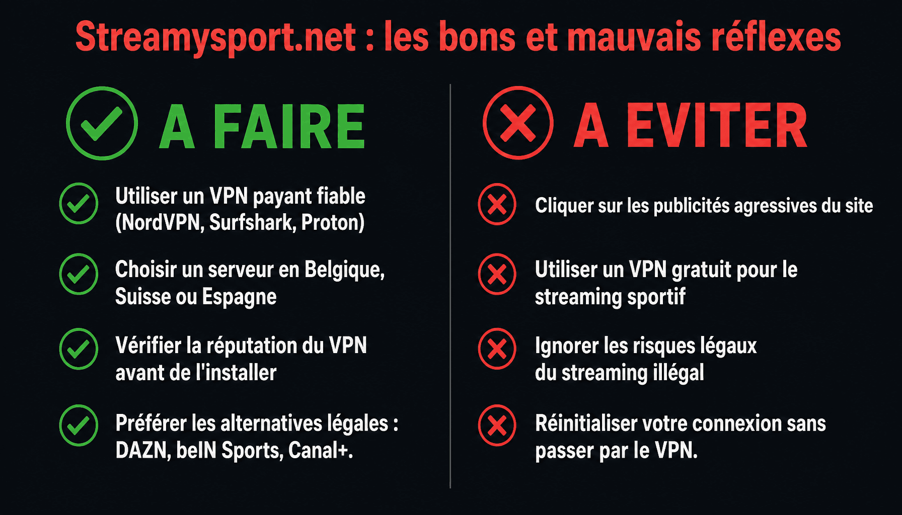 Infographie des bonnes pratiques et pièges à éviter avec streamysport.net et les VPN en France