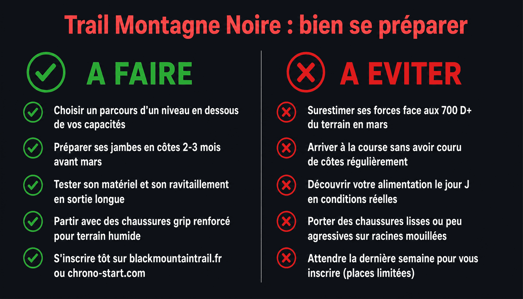 Infographie conseils à faire et à éviter pour préparer le trail montagne noire en mars