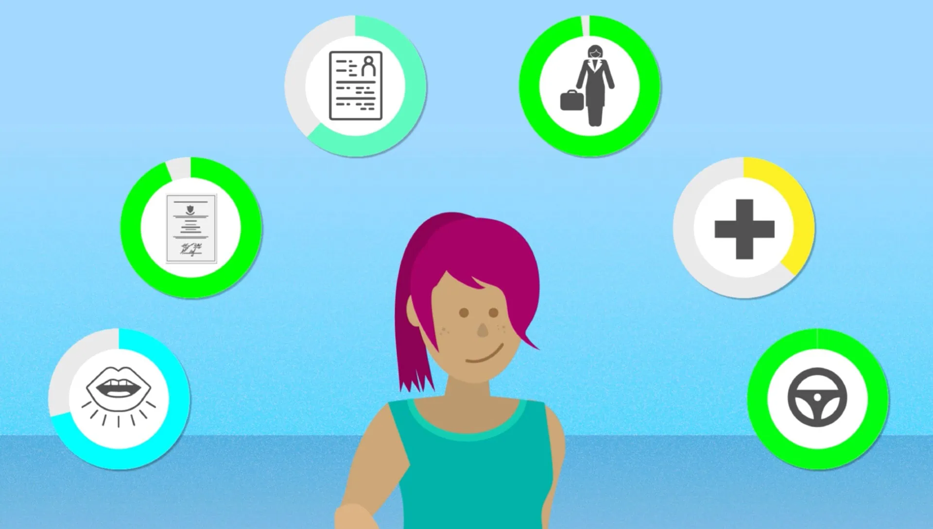 Gazte BizHitza Motion Graphics