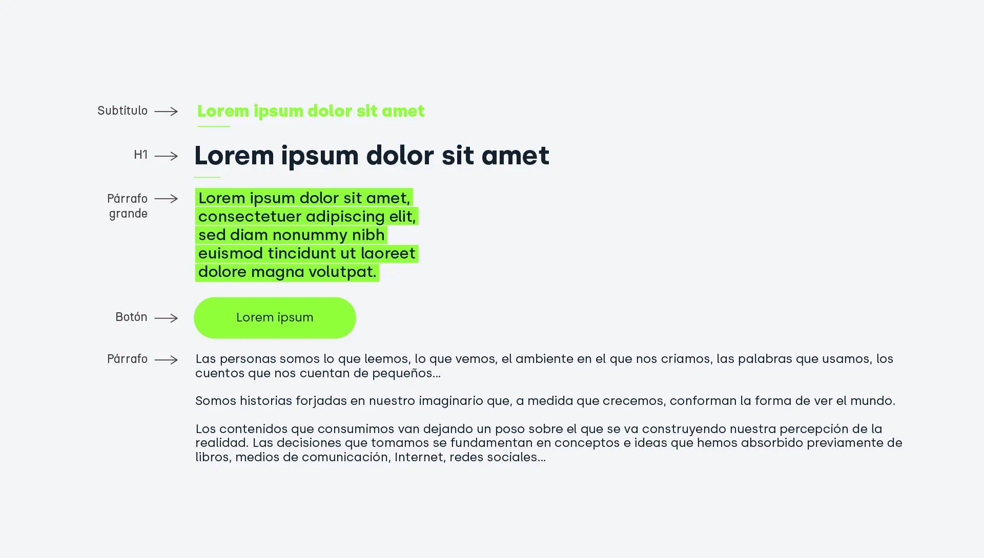 Slow Content Tipografia