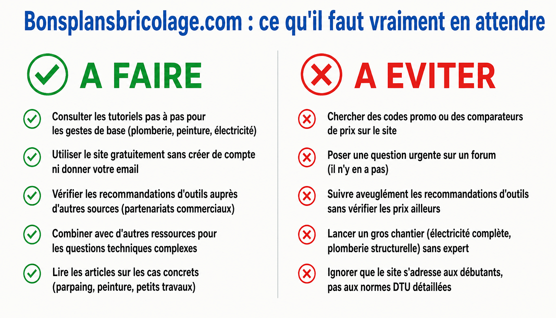 Guide pratique des forces et limites de bonsplansbricolage.com pour débuter le bricolage