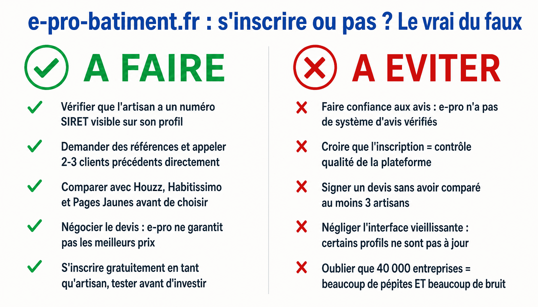 Infographie e-pro-batiment.fr : avantages et risques pour artisans et clients BTP