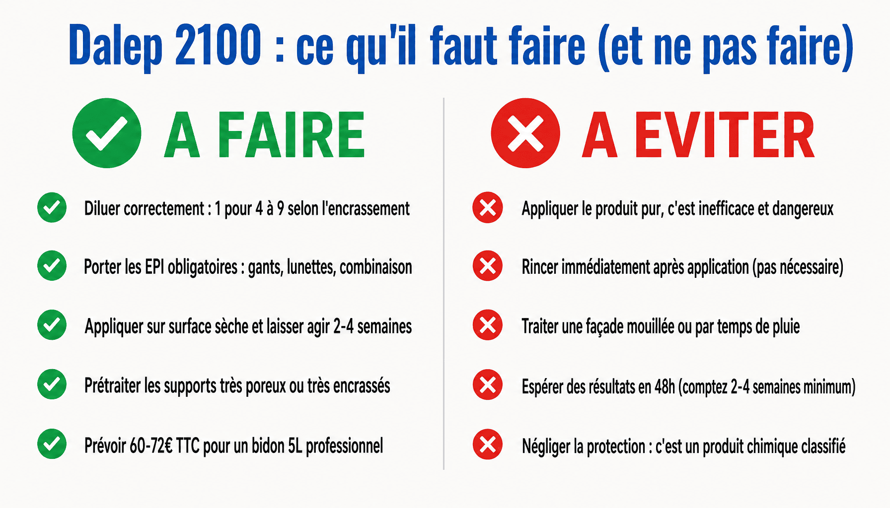 Avis Dalep 2100 : guide pratique à faire et à éviter pour traiter façade mousse