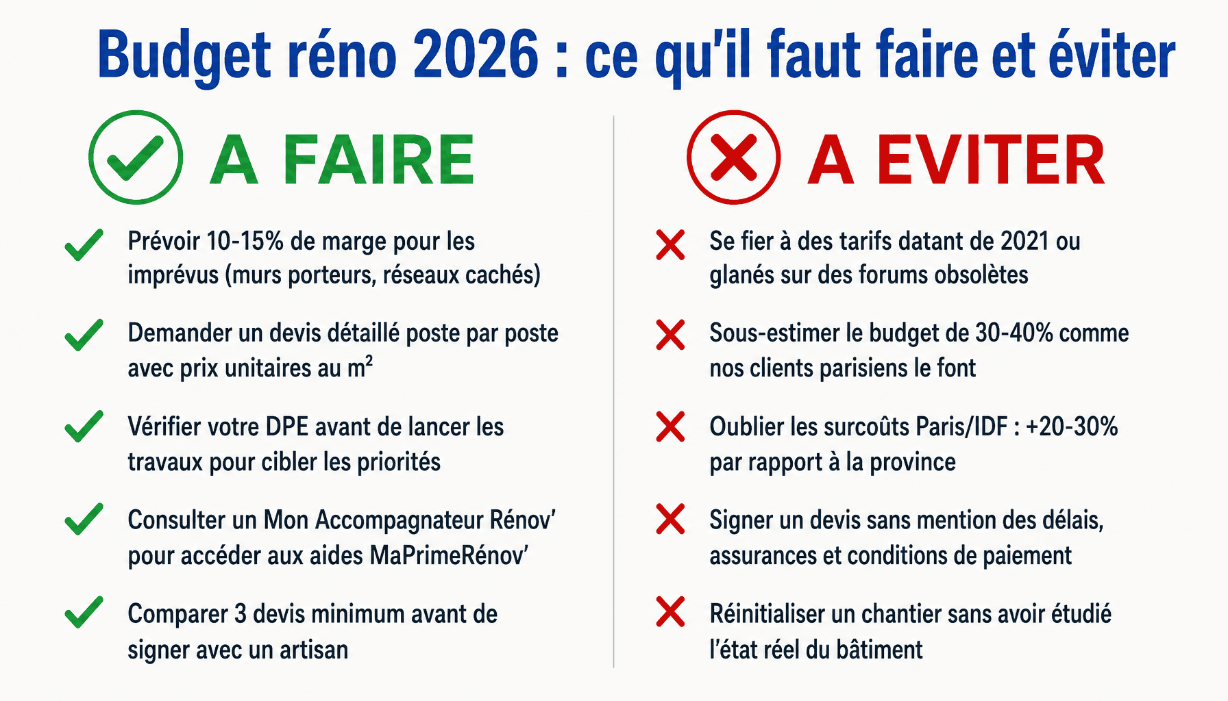 Infographie prix renov renovimmopro.fr : bonnes pratiques et erreurs à éviter pour budgéter sa rénovation