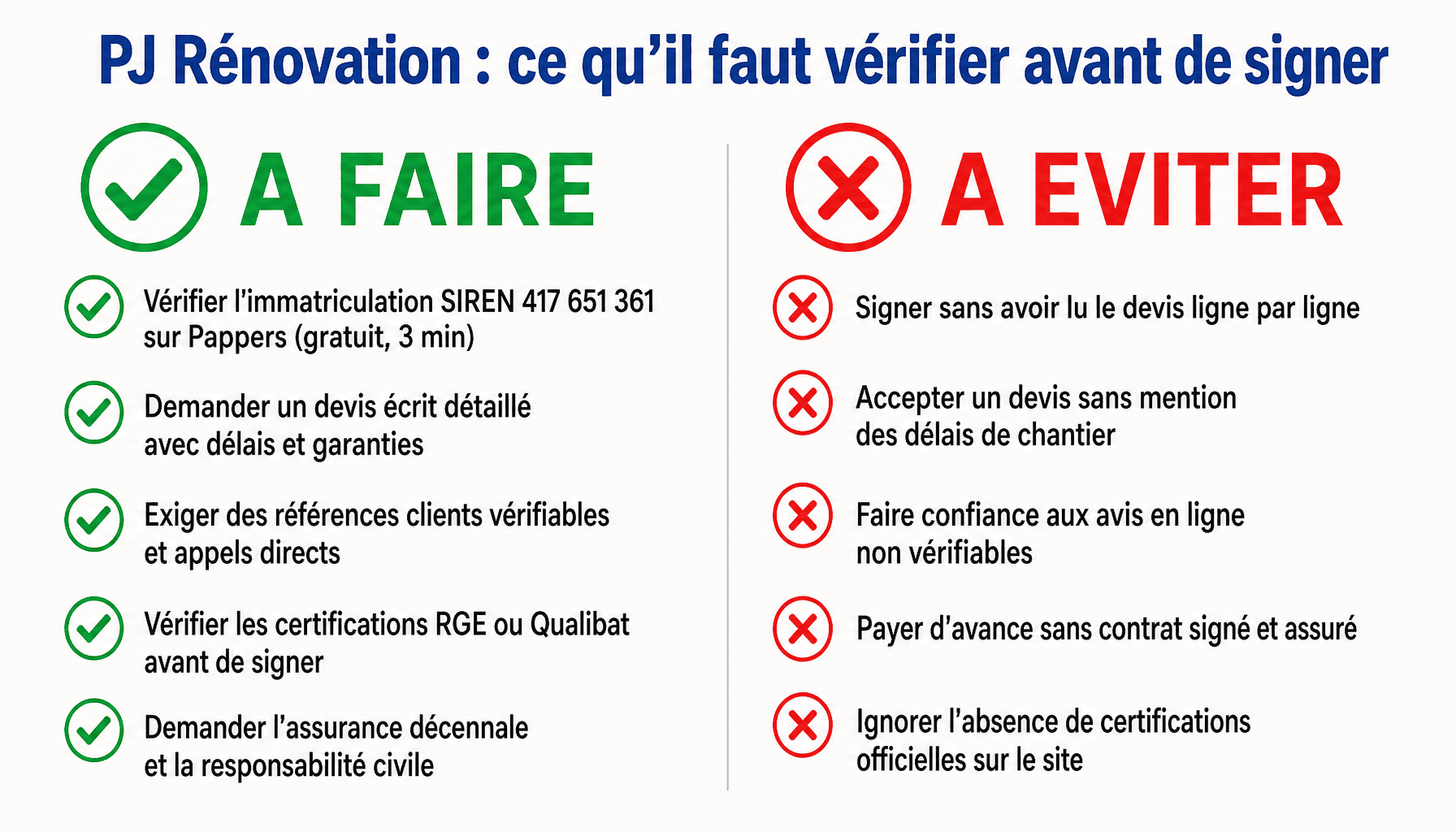 Checklist à faire et à éviter pour vérifier pjrenovation.fr les vrais pro de la renovation avant de confier son chantier