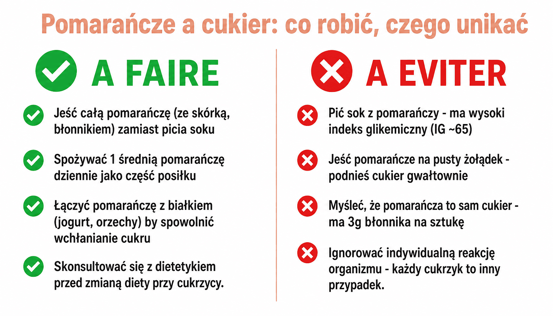 Infografika: czy pomarańcze podnoszą cukier - porady dla mam dbających o zdrowie rodziny
