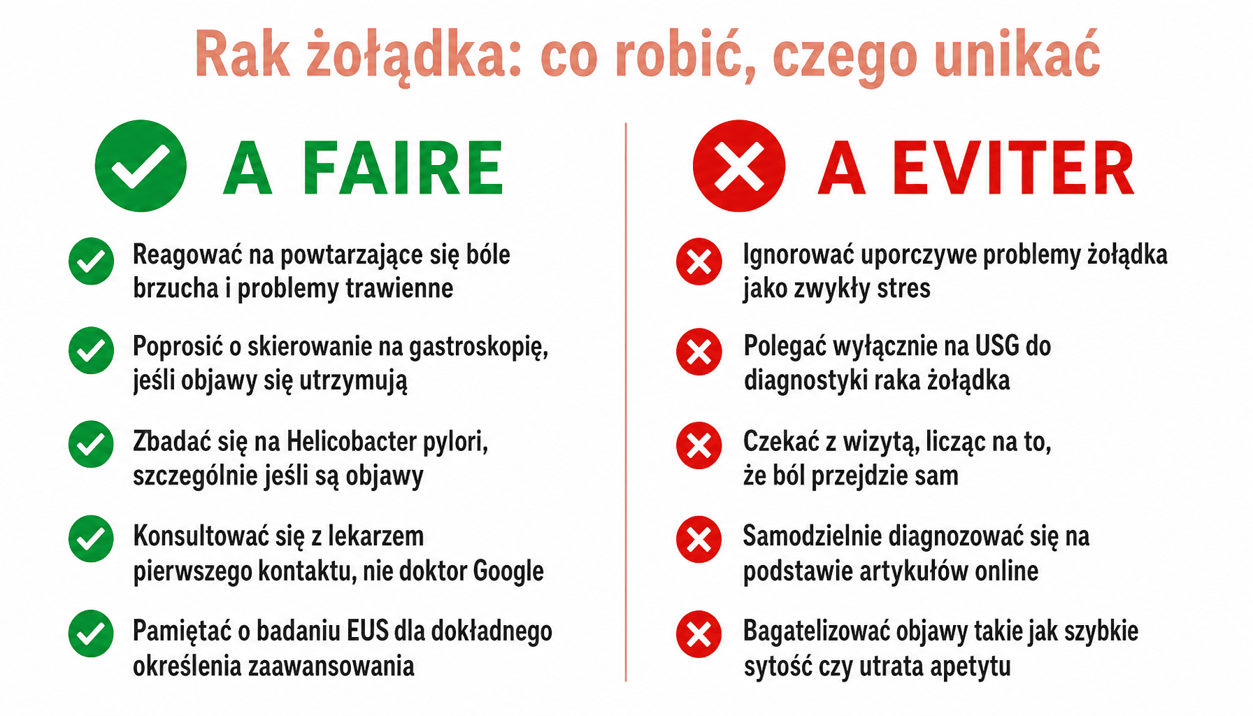 Infografika porad medycznych: czy rak żołądka wyjdzie na USG, jakie badania wybrać, jakie objawy nie ignorować