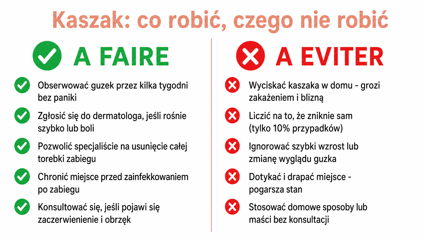 Infografika: czy kaszak sam zniknie - porady co robić i czego unikać przy torbieli łojowej