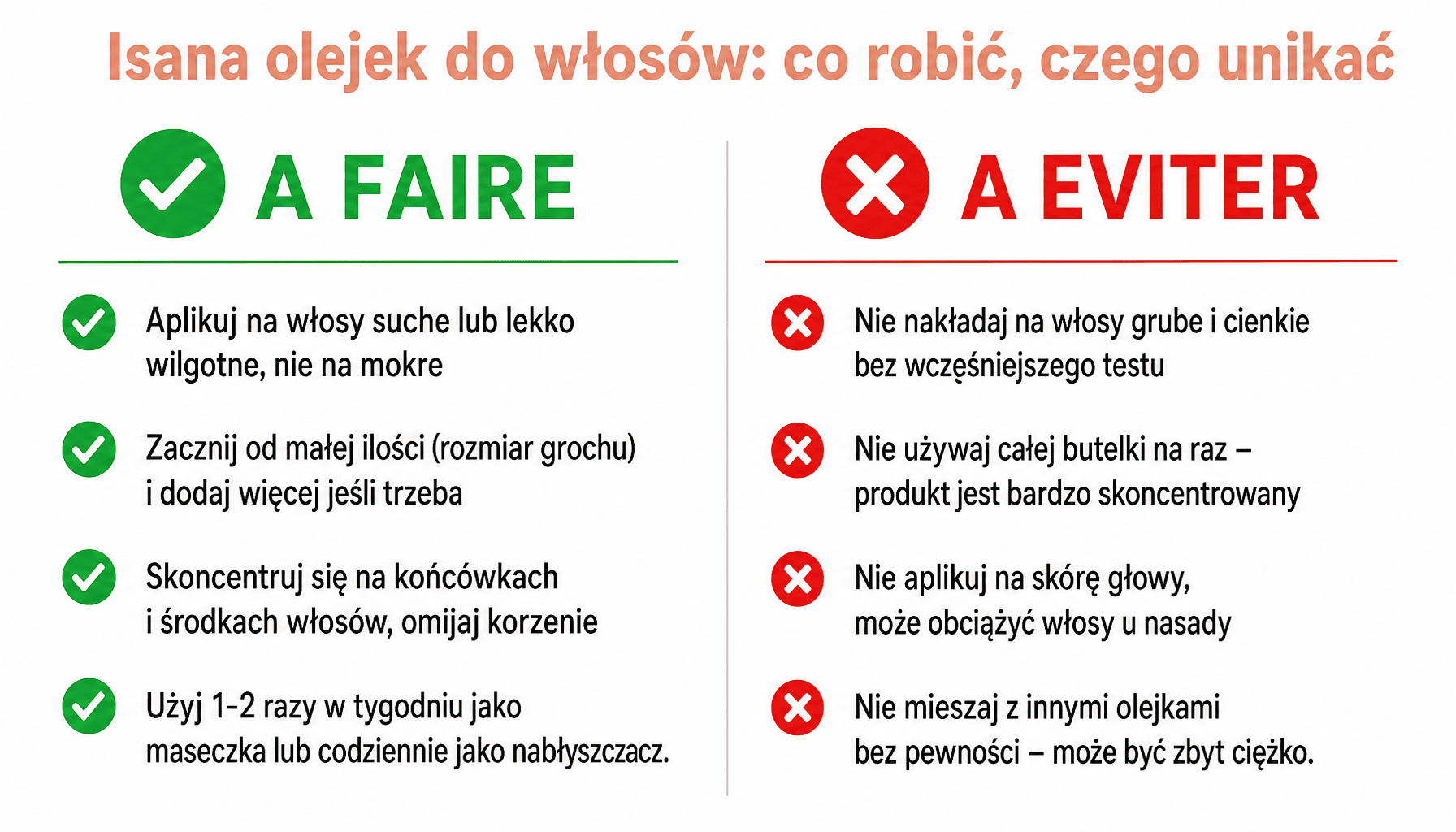 Infografika porad jak używać isana olejek do włosów dla początkujących