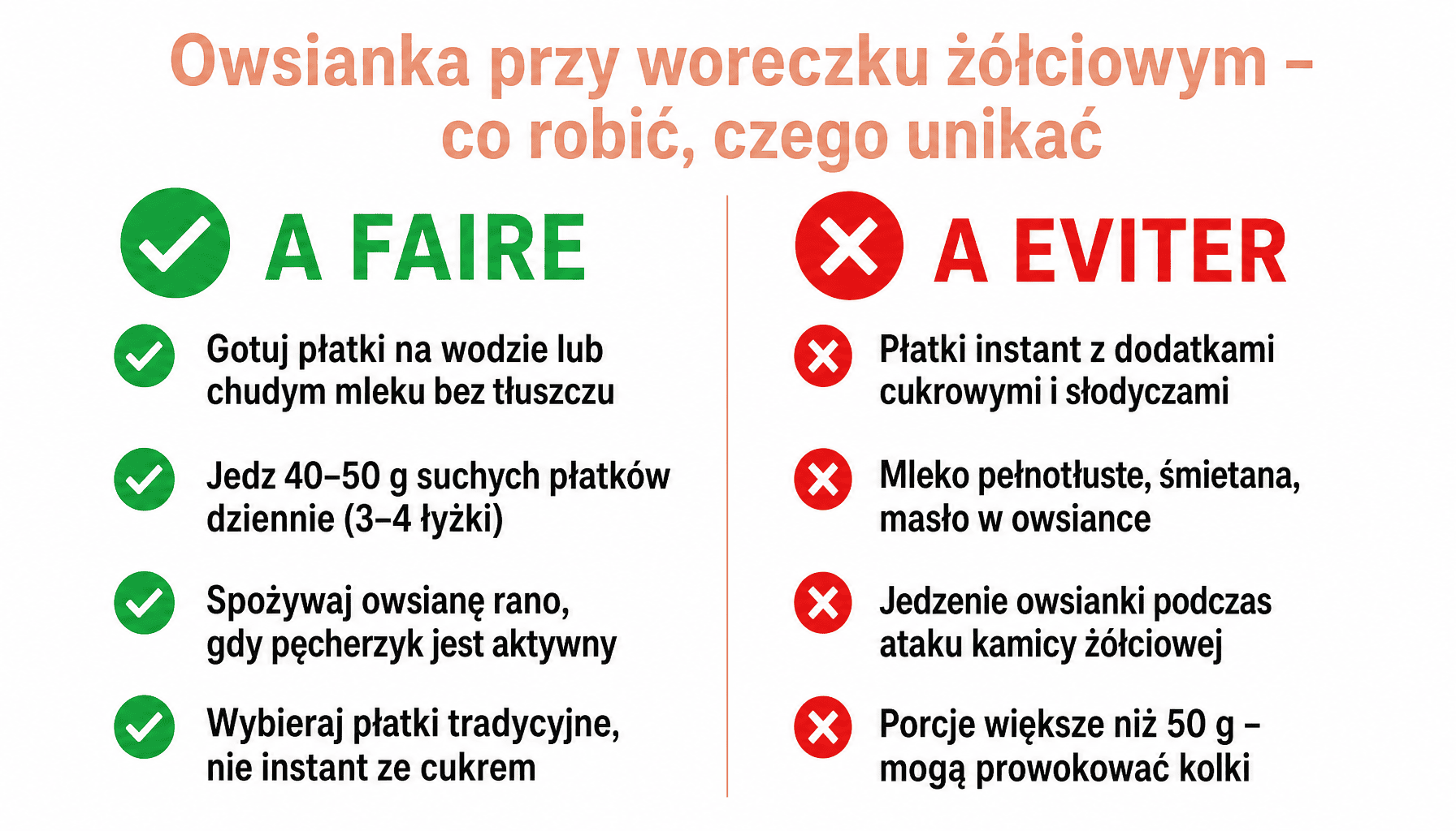 Infografika porad dotyczących płatków owsianych a woreczkiem żółciowym – co jeść, czego unikać