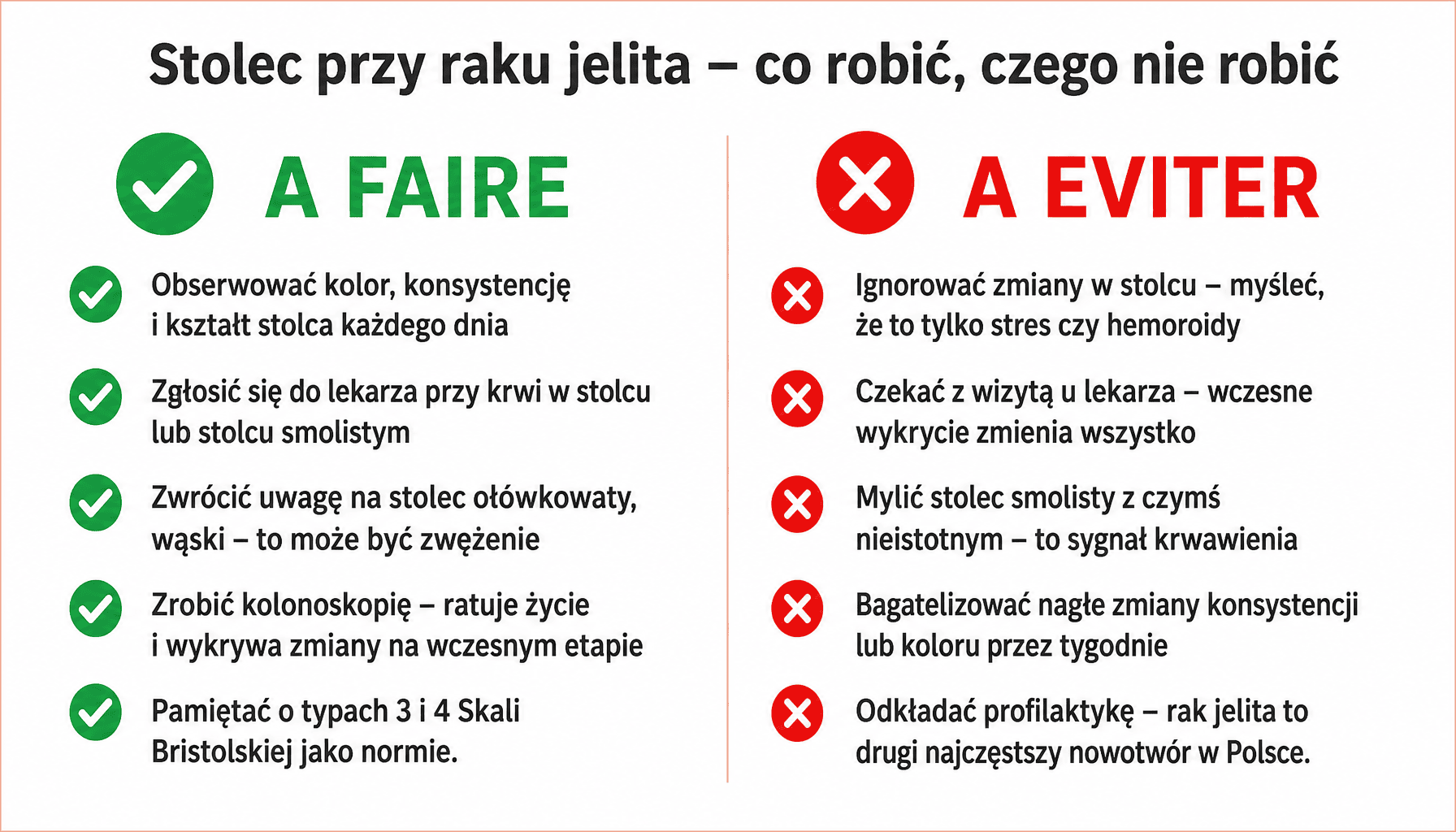Infografika wygląd stolca przy raku jelita – objawy alarmujące i błędy, których unikać