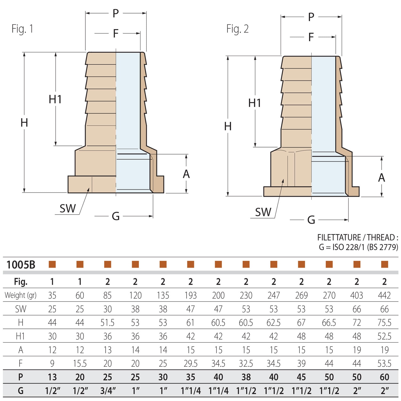 Guidi Hose Connector Female Bronze Pipe Fitting 1005B (Sizes)