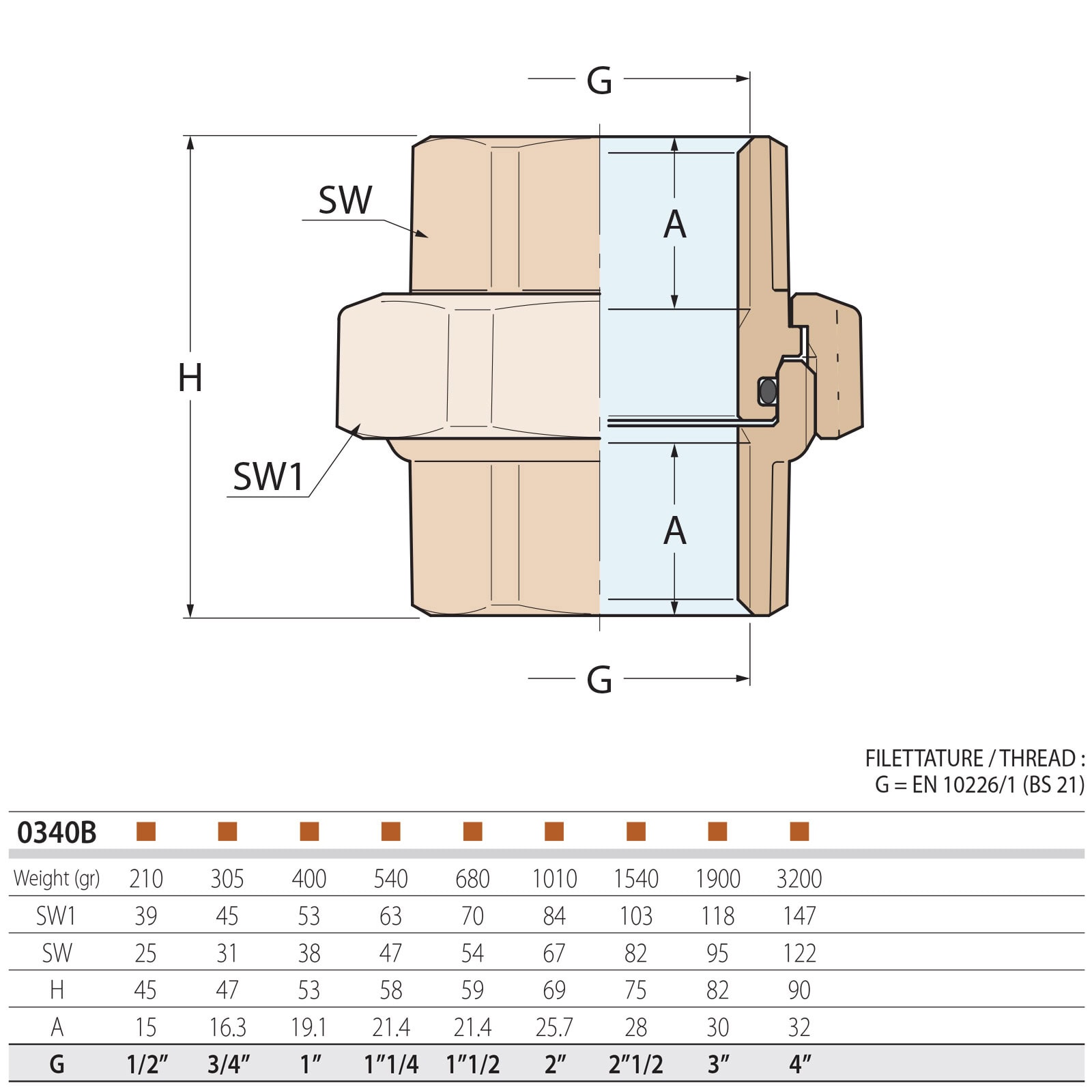 Guidi Female to Female Union Bronze Pipe Fitting 0340B (Sizes)
