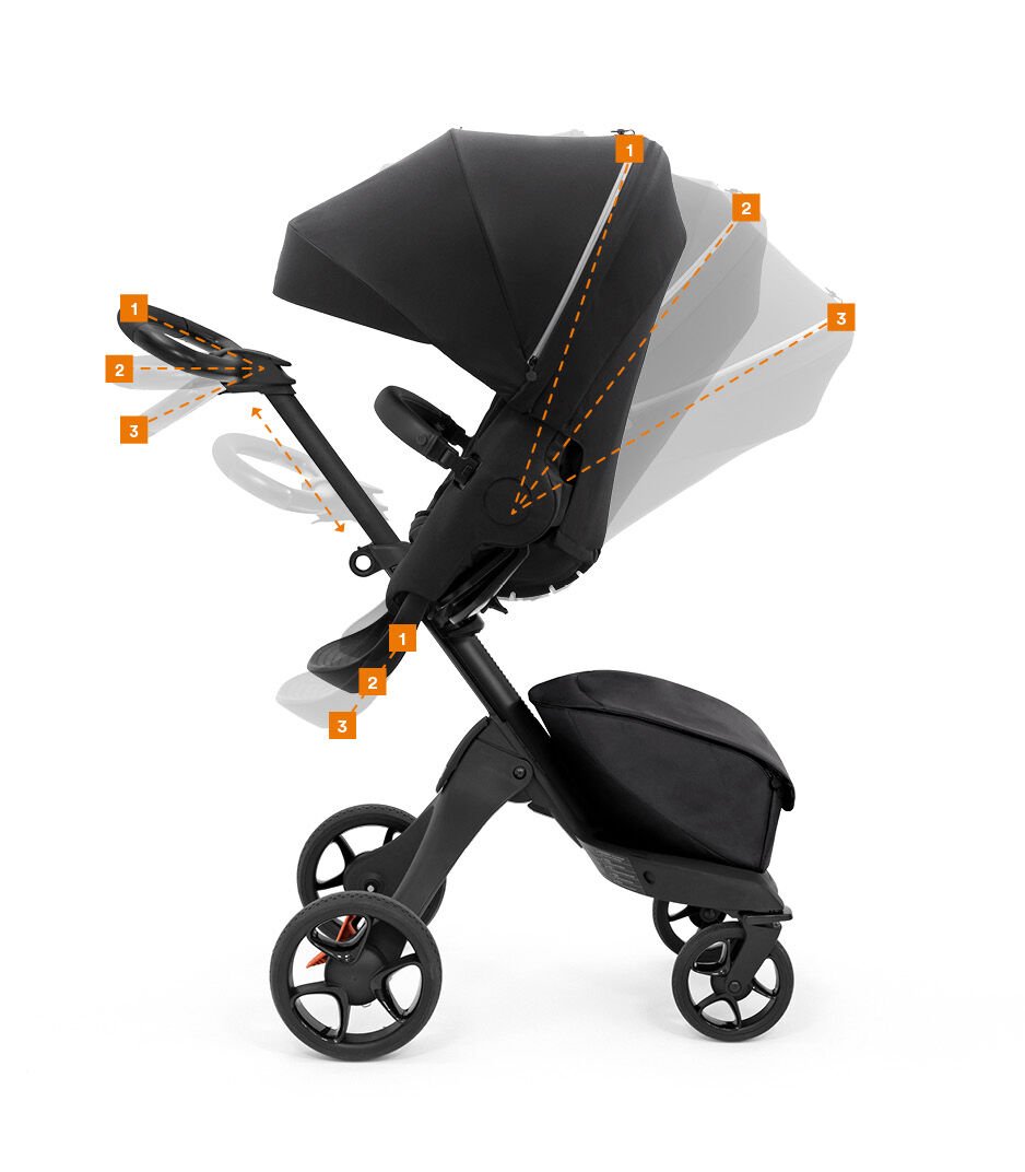STOKKE - Poussette Xplory® X Les poussettes