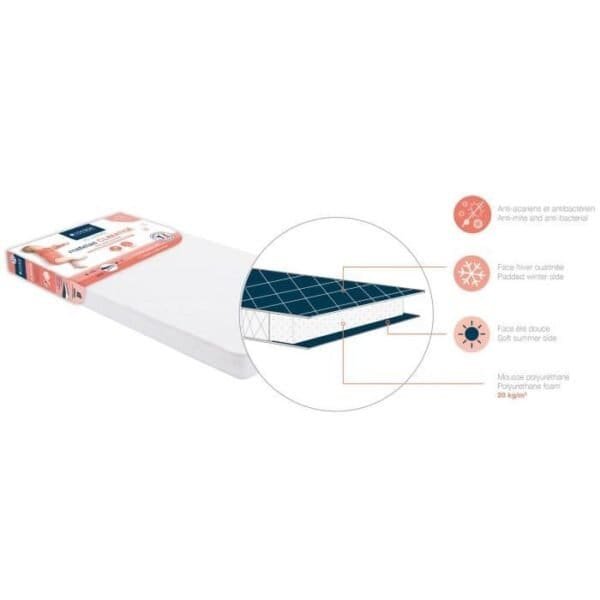Candide - Matelas bébé 60*120cm Climatisé 2 faces Candide