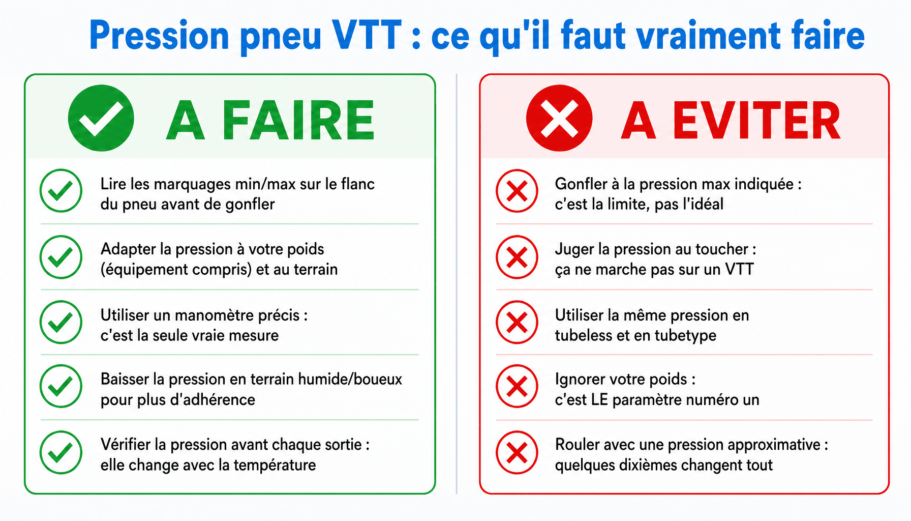 Guide pression pour pneu VTT : bonnes pratiques et erreurs à éviter pour débutants