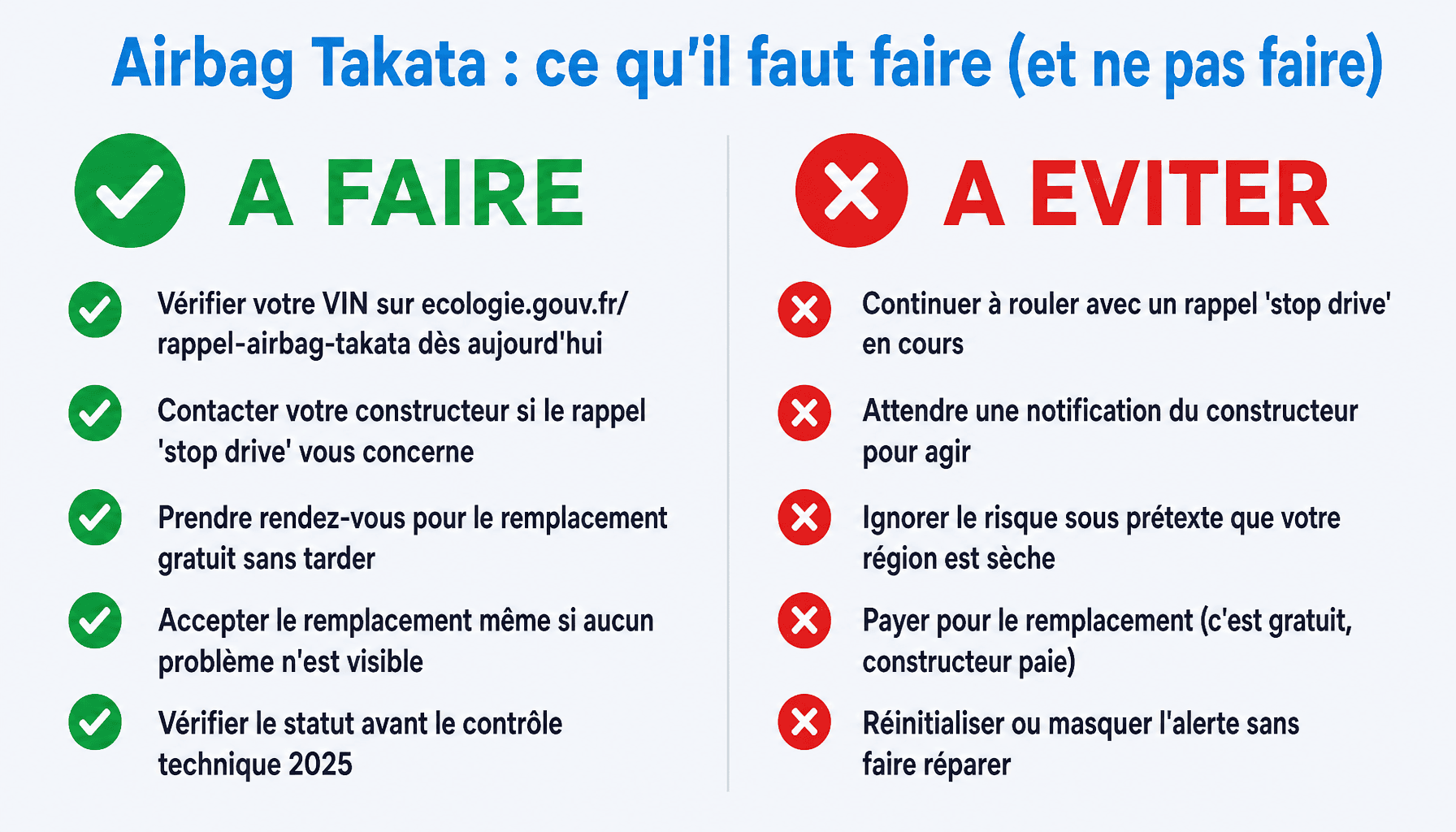 Guide pratique airbag Takata : actions à faire et à éviter selon ecologie.gouv.fr rappel airbag takata