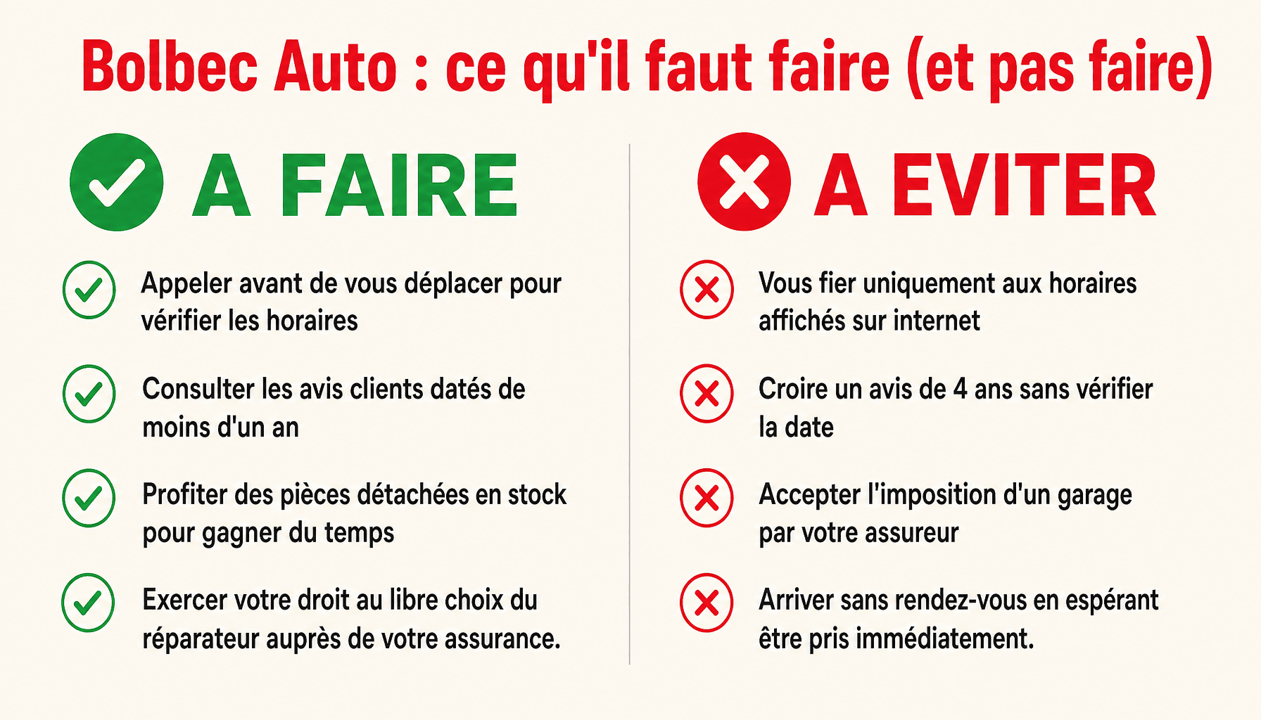 Guide pratique pour bien utiliser Bolbec Auto garage en Normandie