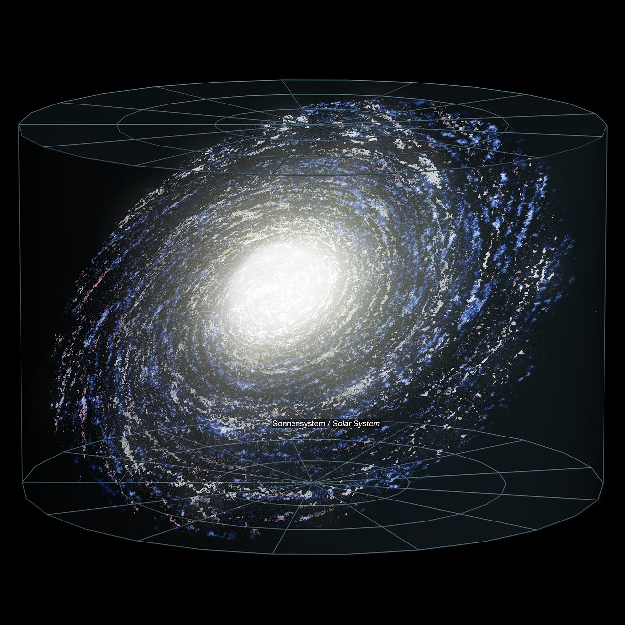 Unser Platz im Universum