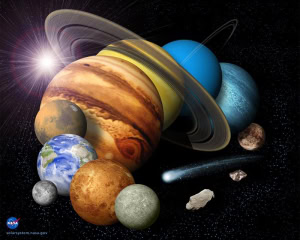 Unser Sonnensystem