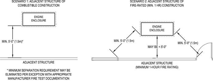 RTEmagicC_CSE1512_WEB_IMG_CODES_Figure_1.jpg