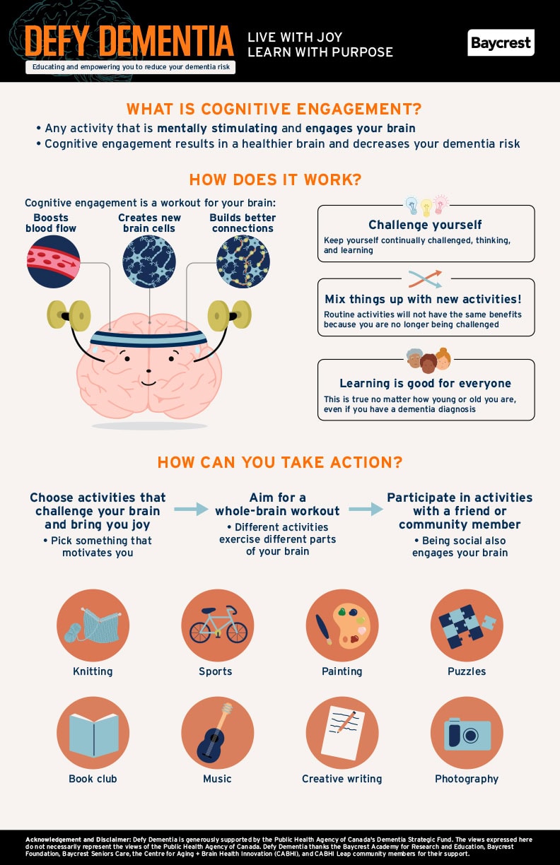 Episode Infographic