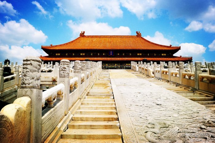 Tian’anmen Square, Forbidden City & Temple of Heaven & Summer Palace