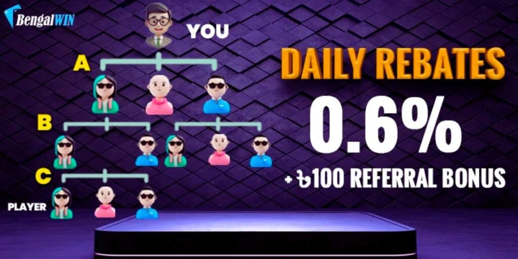 Bengalwin Referral Bonus Program: Share, Invite, & Earn Big! 6 Bengalwin Referral Bonus Program: Share, Invite, and Earn