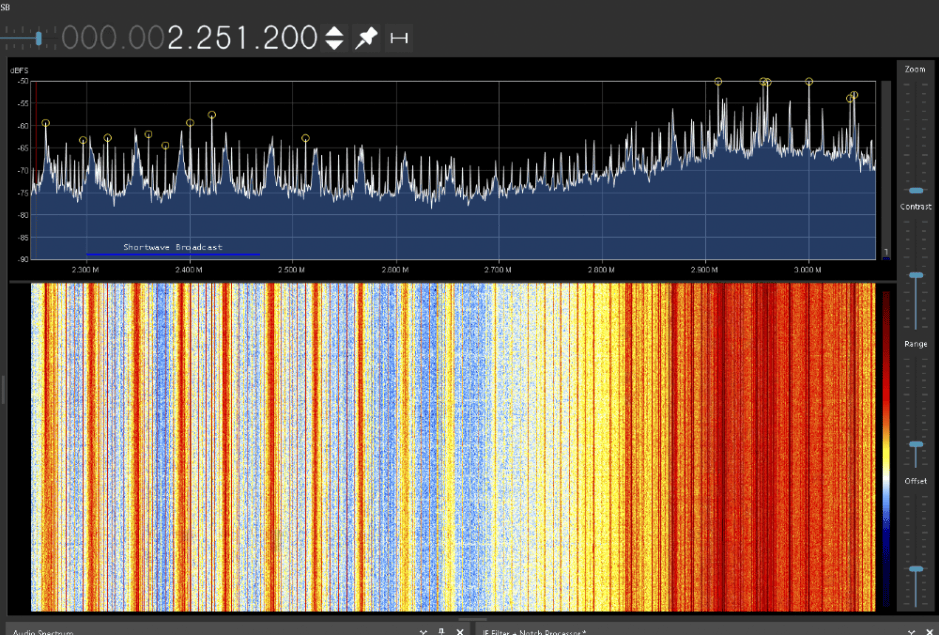 Spectrum display showing strong interference bands