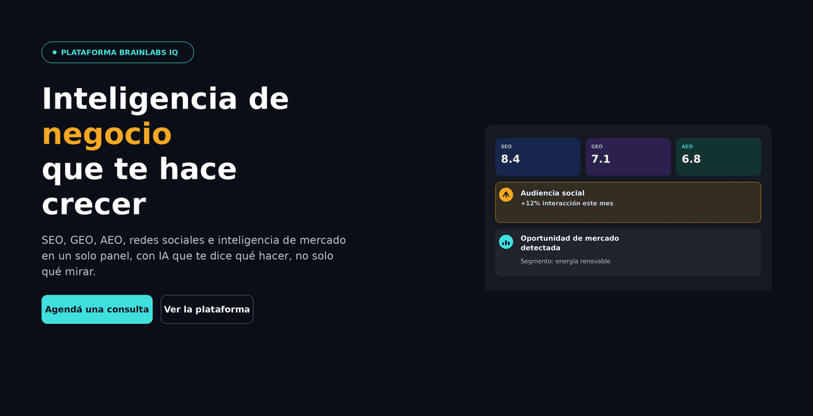 Plataforma BrainLabs IQ