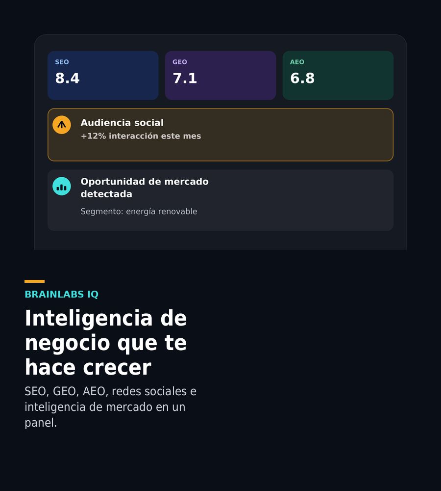 Plataforma BrainLabs IQ