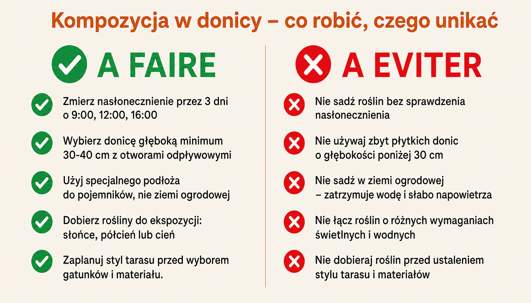 Infografika: błędy i zasady kompozycji w donicy na taras – co robić i czego unikać