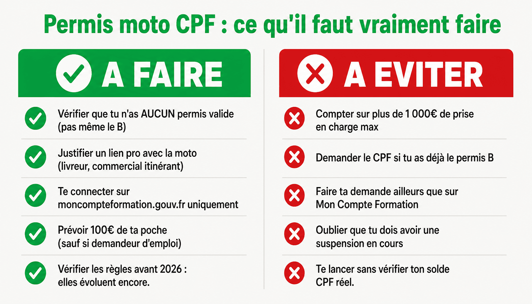Infographie permis moto CPF : conditions d'éligibilité et démarches à suivre en 2024