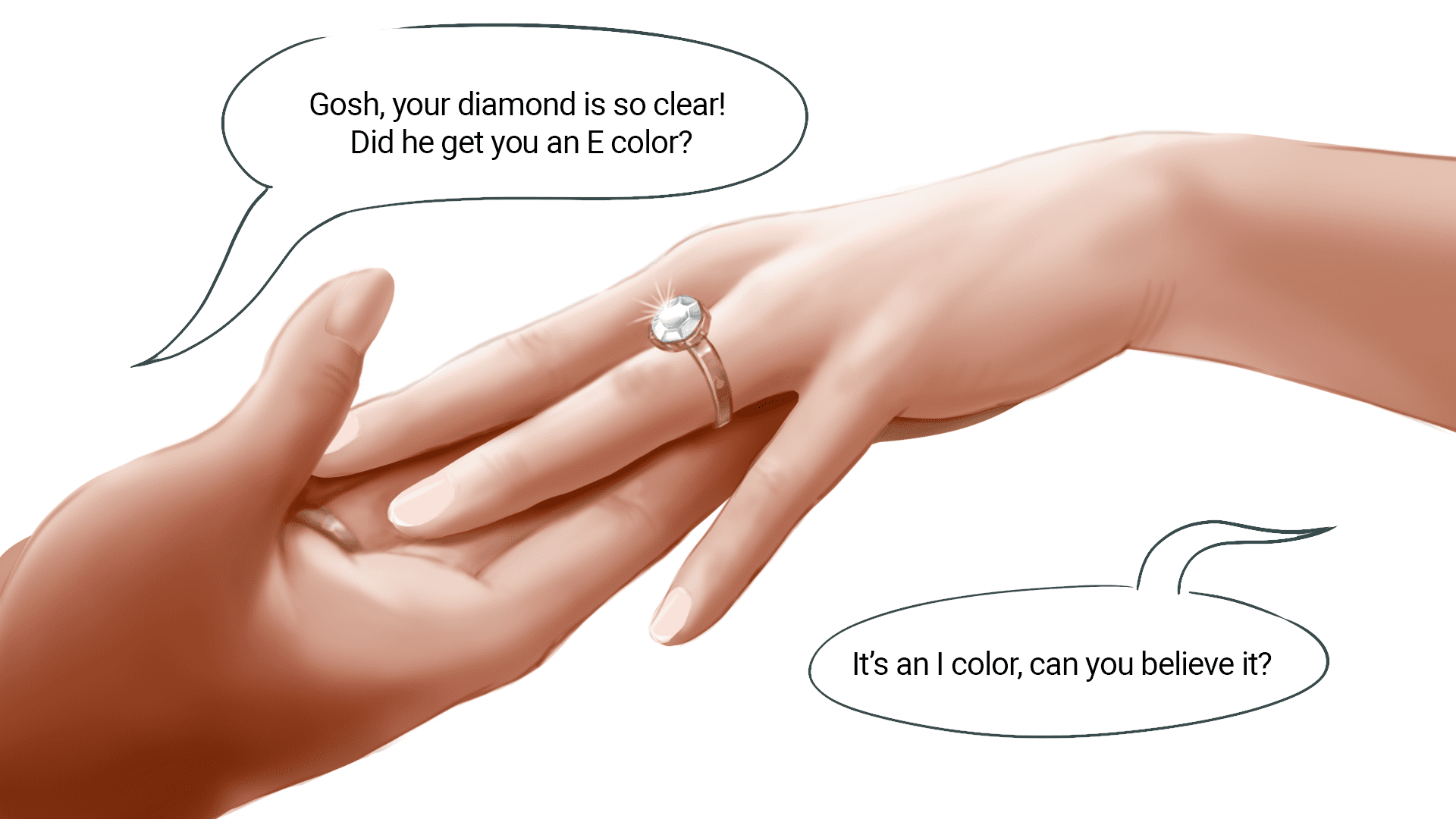 E color diamond vs I color diamond