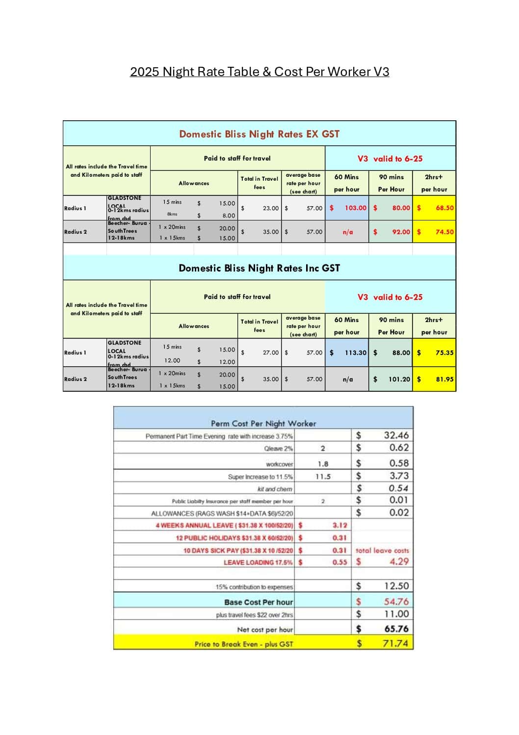 2025 Night Rate Info V3