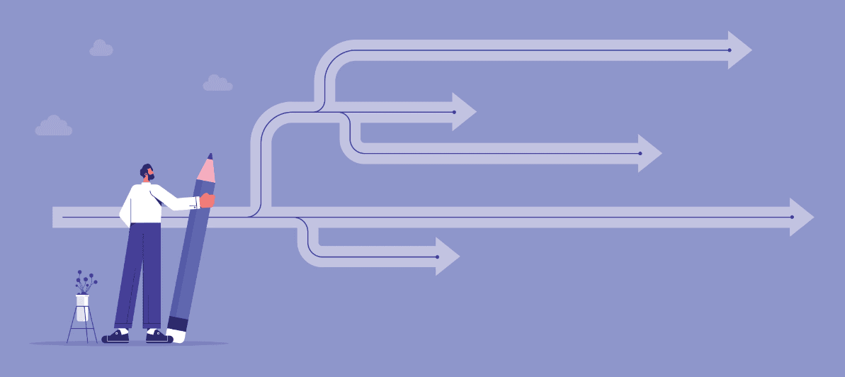 Organizational futures