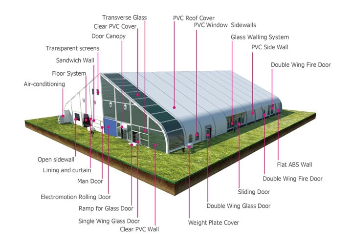 20x50m TFS Curve Tent for Sports Tent