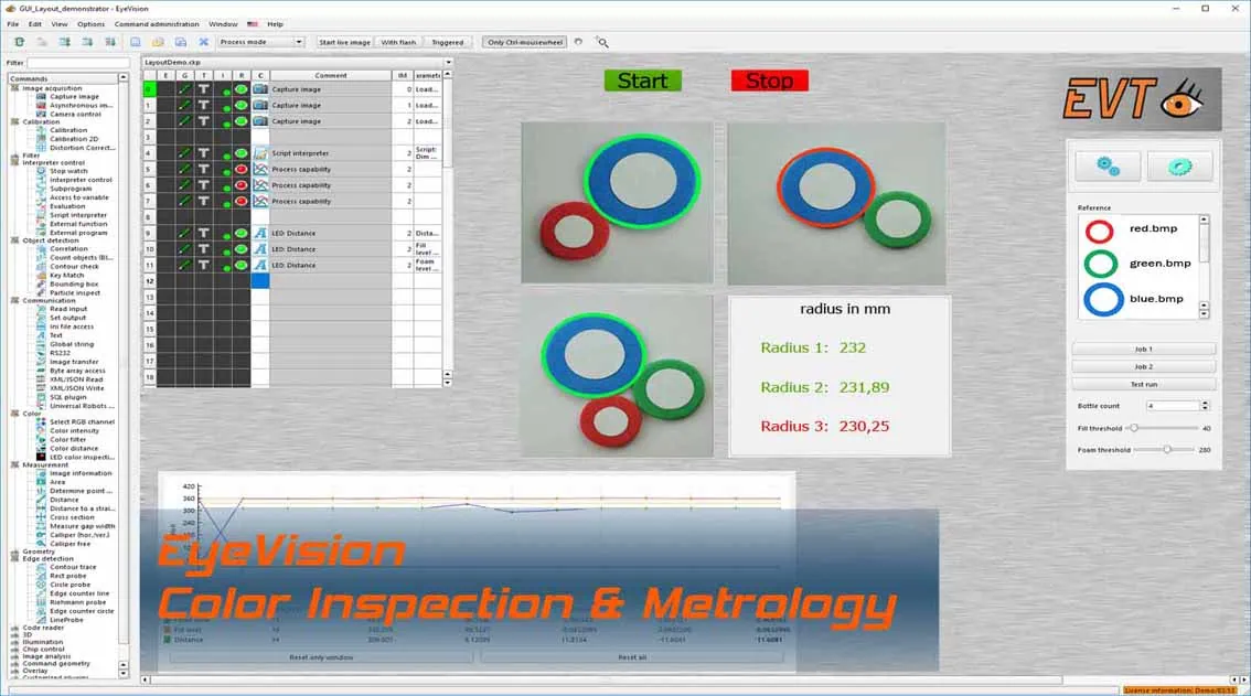 Color inspection with image processing software and smart hardware