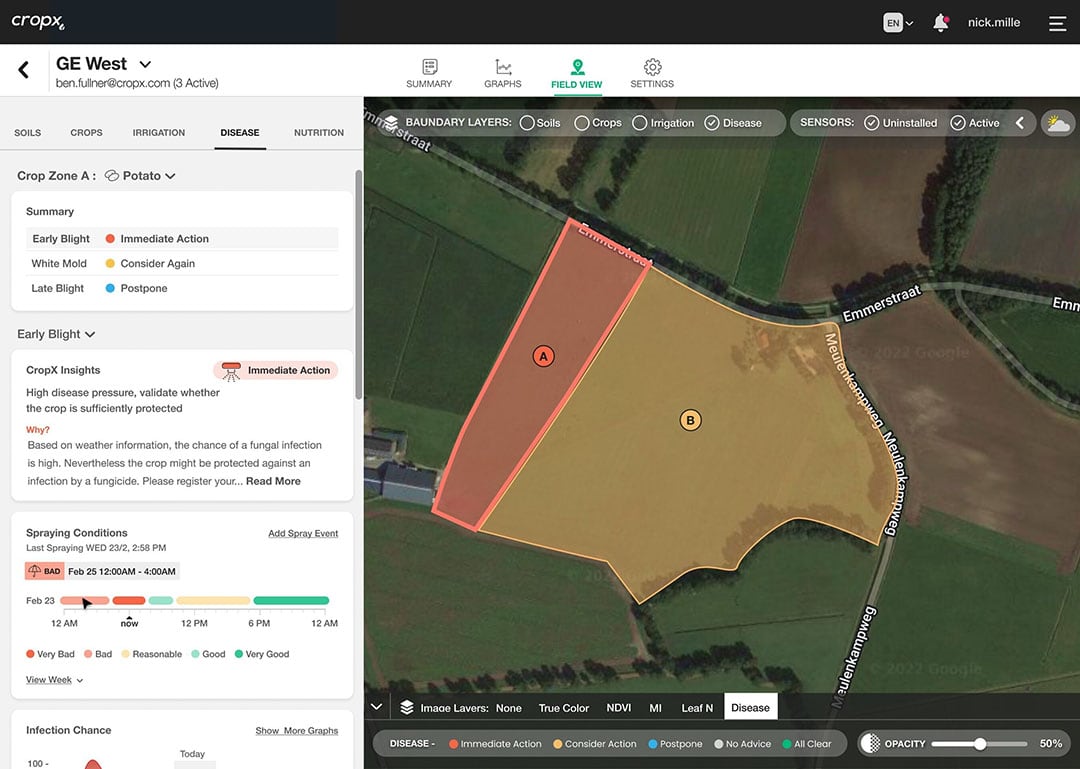 CropX Disease Management tracks the threat of fungal diseases and offers advice on the best and worst times to spray. It is the latest addition to the expanding capabilities of the CropX farm management system. - Photo: CropX